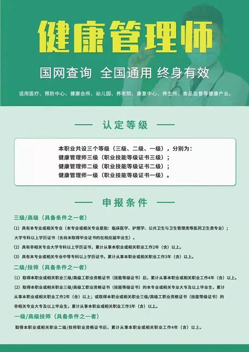 2022年公共營養師與健康管理師 考試報名與健康咨詢新時代