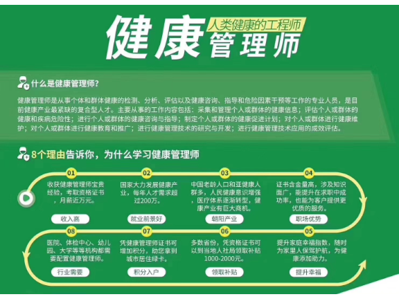 越秀區中級健康管理師培訓機構推薦 海思教育，助你開啟健康管理職業新篇章